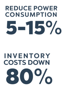 compressor efficiency