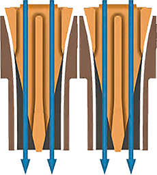 straightflo valve detail