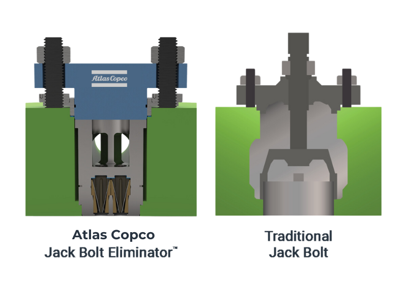 Jack Bolt Eliminator Atlas Copco image